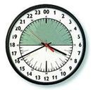 6645-01-456-6025 Photo