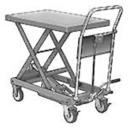 1730-01-566-5533 Photo